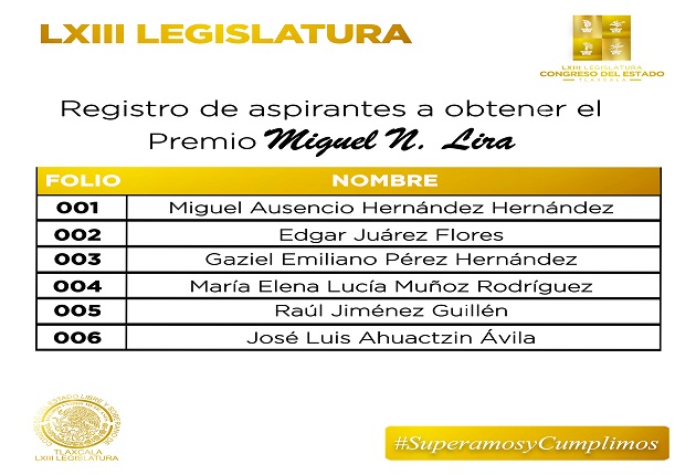 Recibe Congreso seis registros para el premio Miguel N. Lira