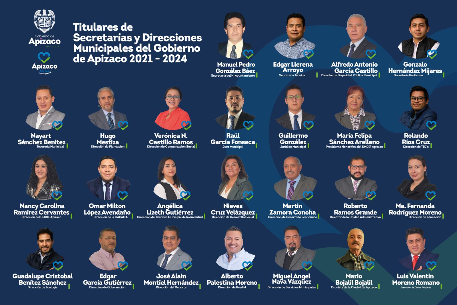 Estos son los nuevos funcionarios del Ayuntamiento de Apizaco 2021 – 2024